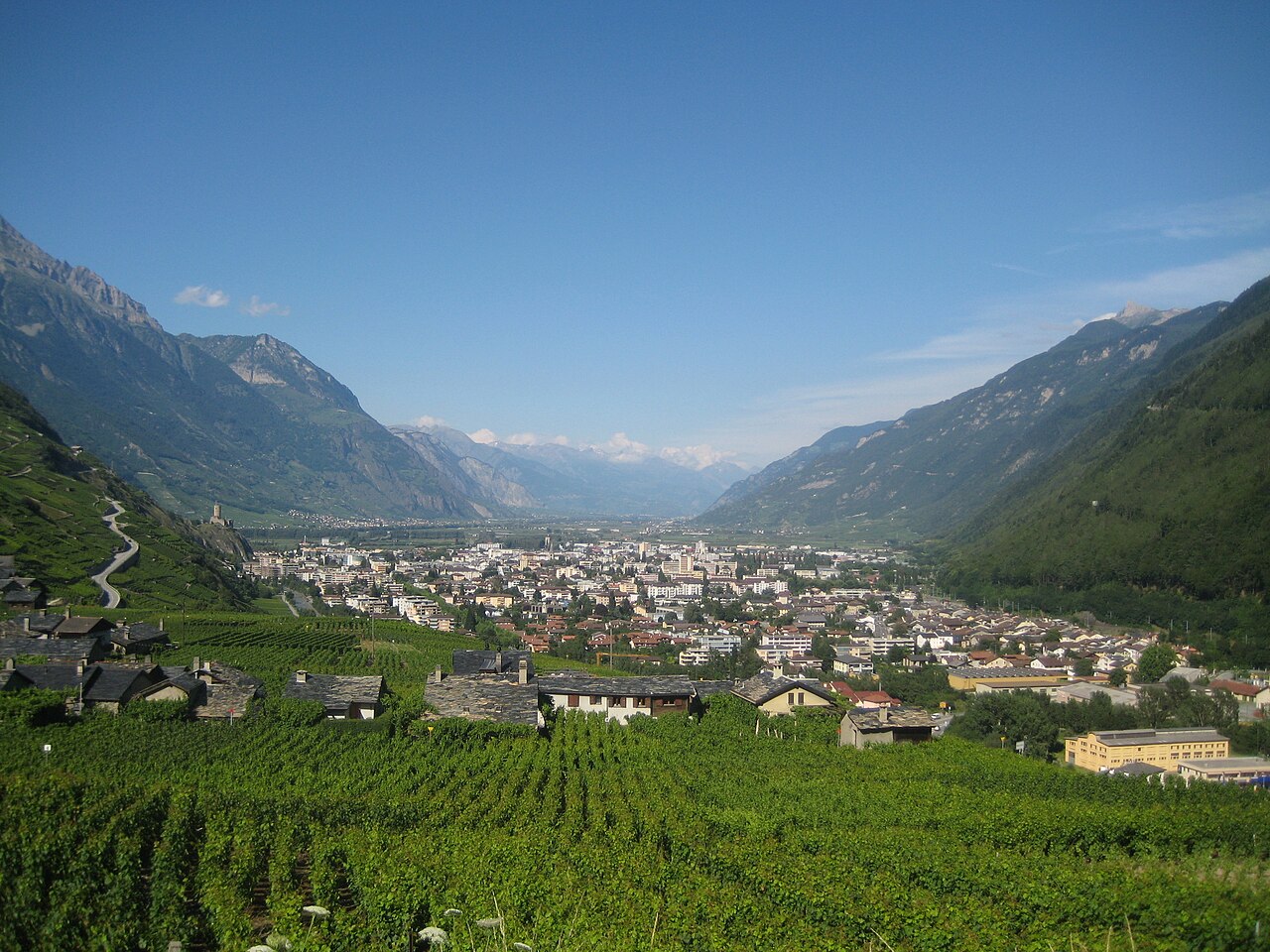 Estimation immobilière à Martigny (1920)